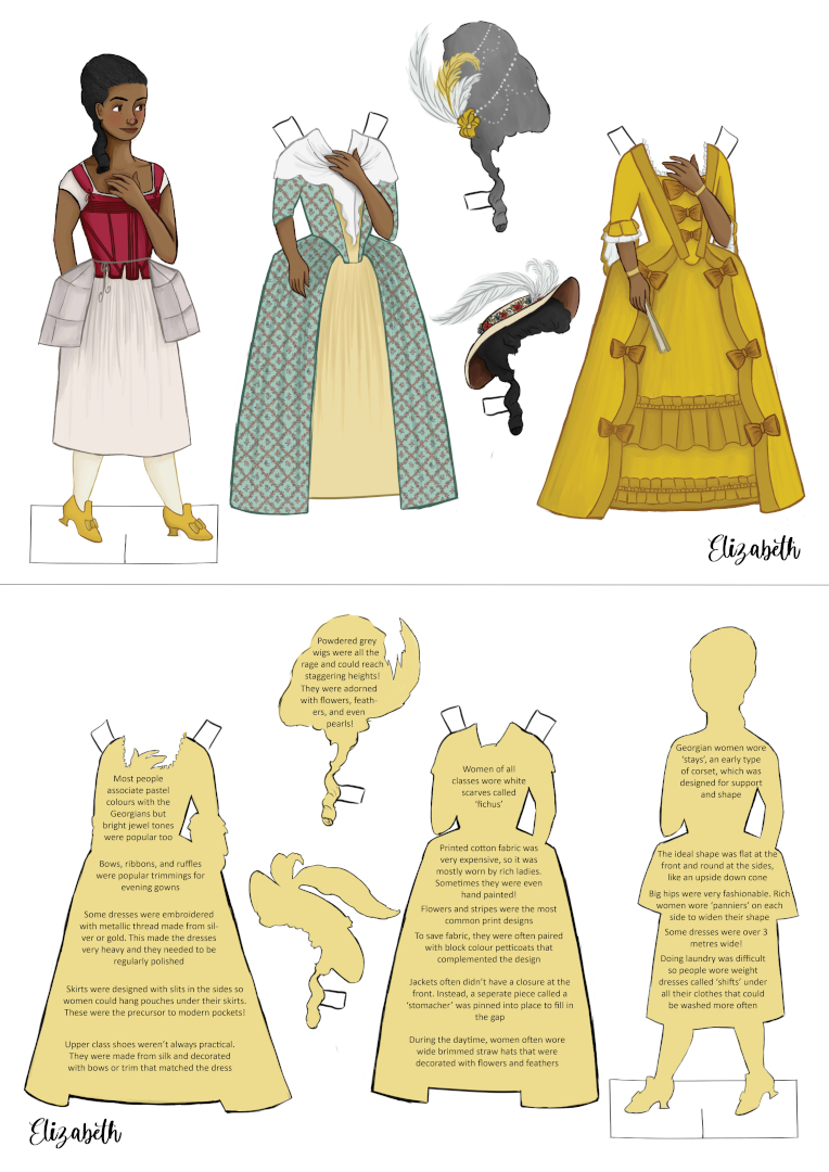 Page from book showing upper class 1770s dress. Lower image shows reverse side of drawing. Kirstie Mather.