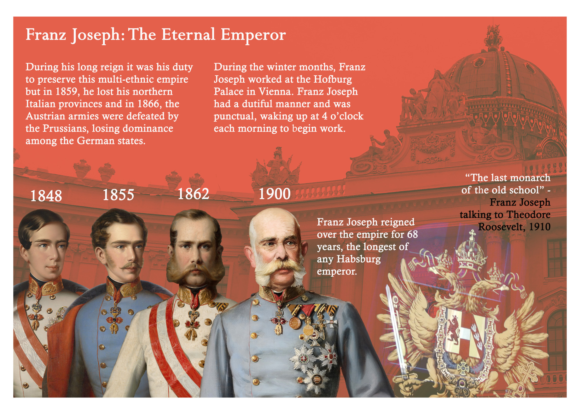 Page from double page about the life of Emperor Franz Joseph from the book "Franz Joseph and the Fall of the Habsburg Monarchy", Edmund Rogers