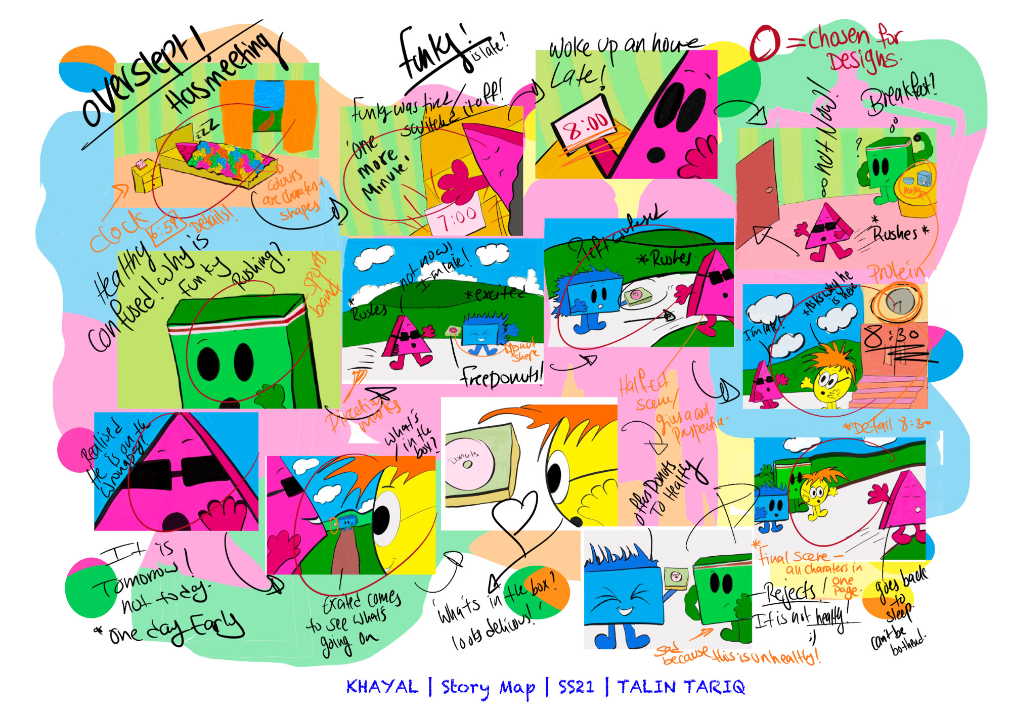 Story map, Talin Tariq