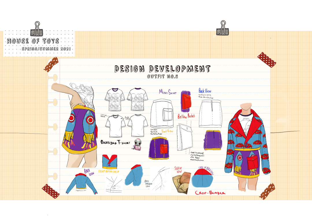 Sutree’s design development 'Outfit No.5'