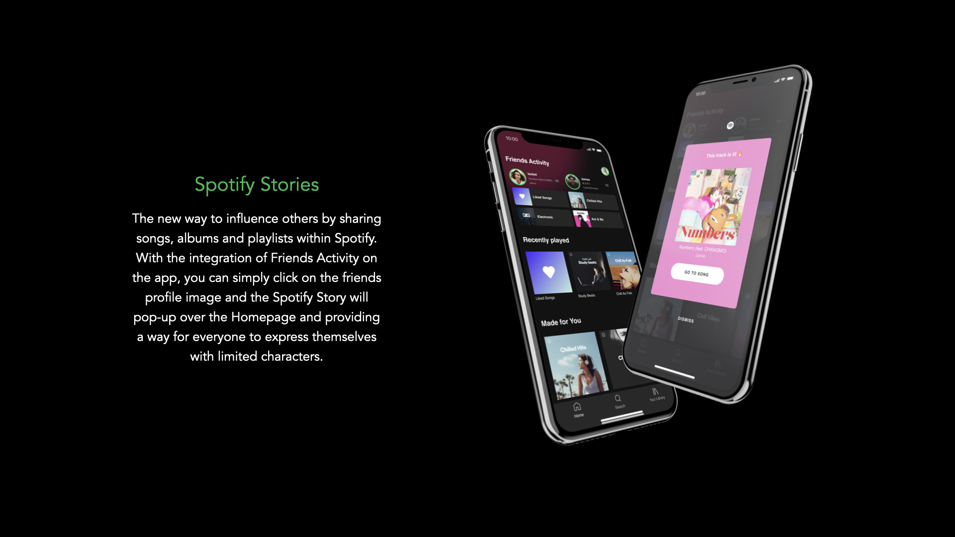 The new way to influence others by sharing songs, albums and playlists within Spotify. With the integration of Friends Activity on the app, you can simply click on the friends profile image and the Spotify Story will pop-up over the Homepage and providing a way for everyone to express themselves with limited characters.