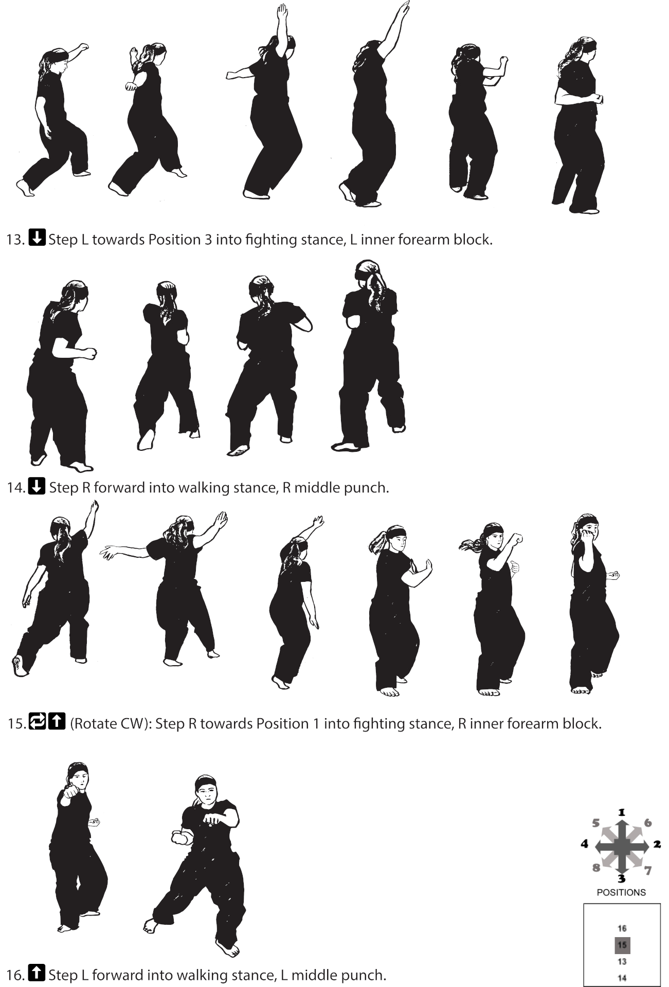 Taekwondo chon-ji hyun. Illustrations made for a women’s taekwondo group illustrating chon-ji hyun step by step.